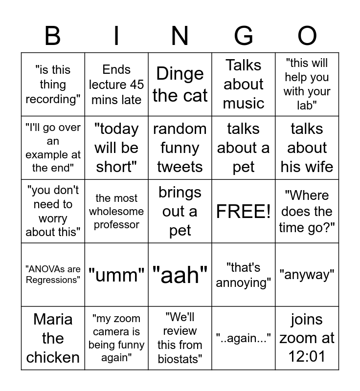 SDS 348 WOODWARD Bingo Card