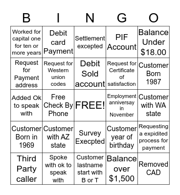 ESCALATIONS BINGO Card