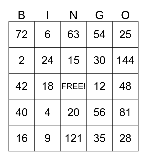 Multiplication Bingo Card