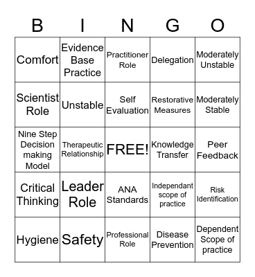 Professional Practice Bingo Card