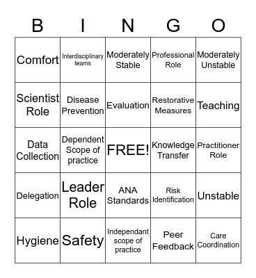 Professional Practice Bingo Card