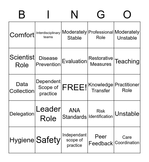 Professional Practice Bingo Card