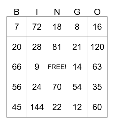 Multiplication Bingo Card