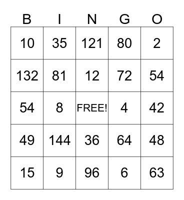 Multiplication Bingo Card