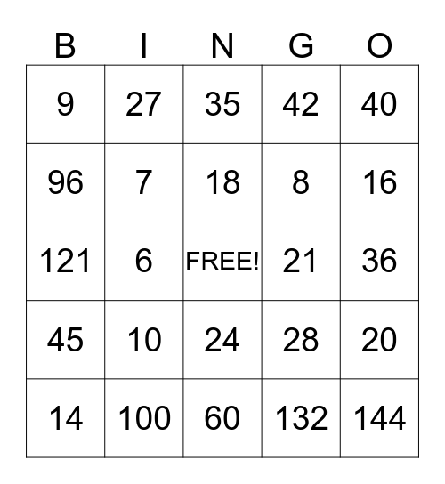 Multiplication Bingo Card