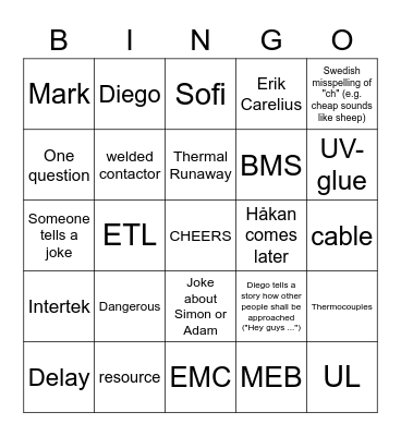 Testing Team Bingo Card