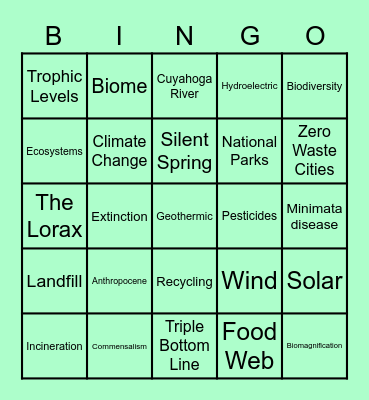 Environmental Science Bingo Card