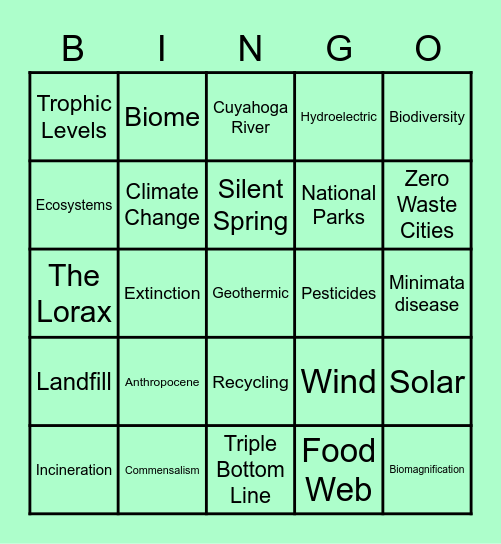 Environmental Science Bingo Card