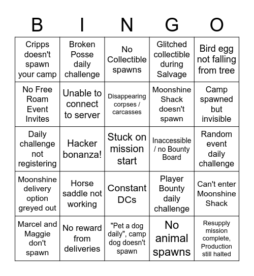 RDO Bingo Card