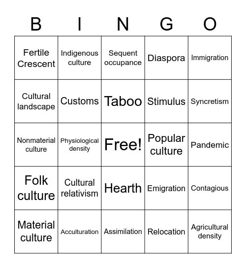 Diffusion and Culture Bingo Card