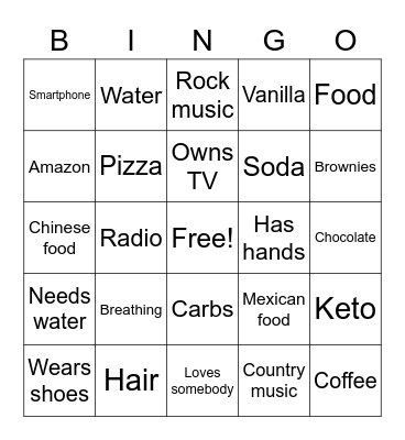 Trischa Bingo Card