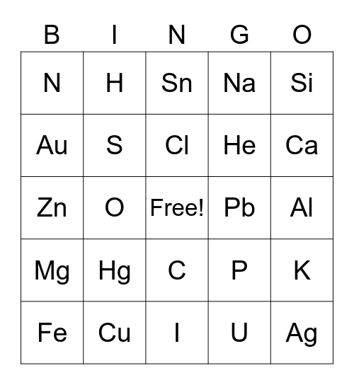Element Symbols Bingo Card