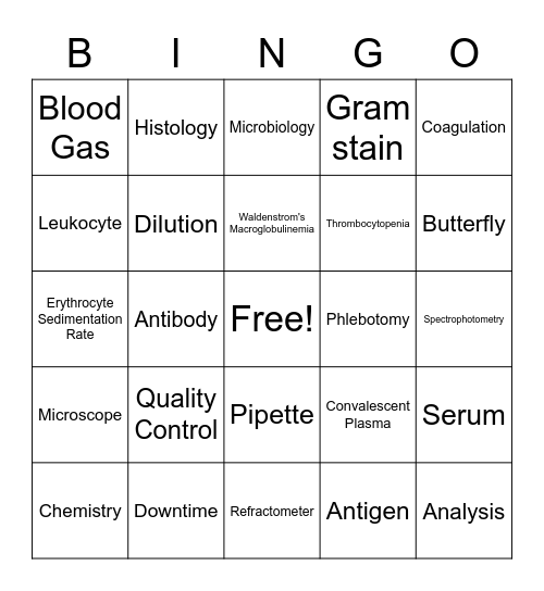 Lab Week 2020 Bingo Card