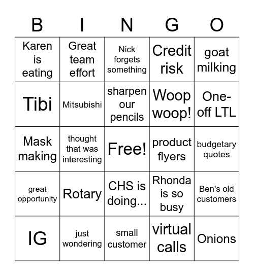 Sales meeting Bingo Card