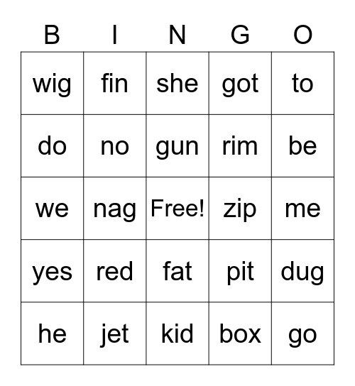 Open and closed syllables Bingo Card