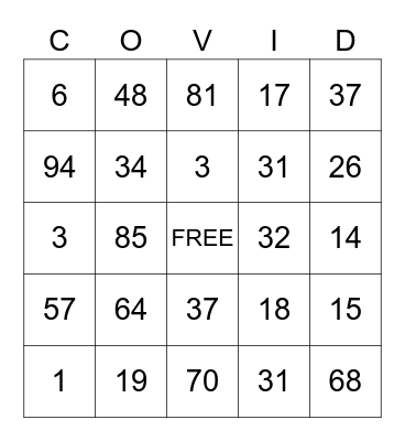 COVID Bingo Card