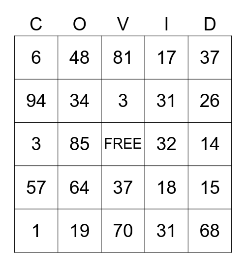 COVID Bingo Card