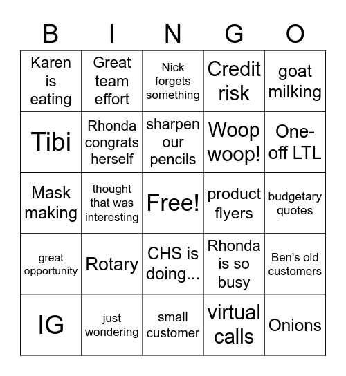 Sales meeting Bingo Card