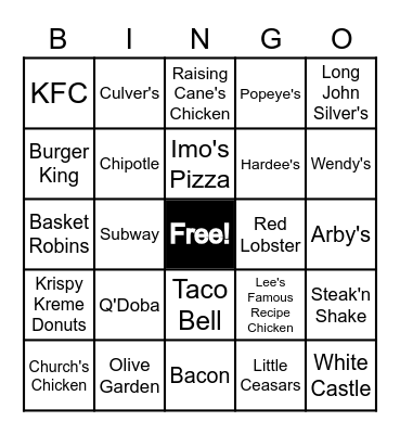 Food Restaurant Bingo Card