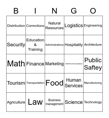 Career clusters Bingo Card