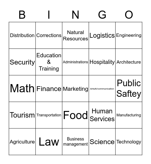 Career clusters Bingo Card