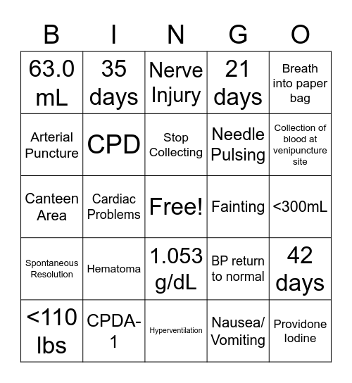 Chapter 6 Adverse Reactions Bingo Card