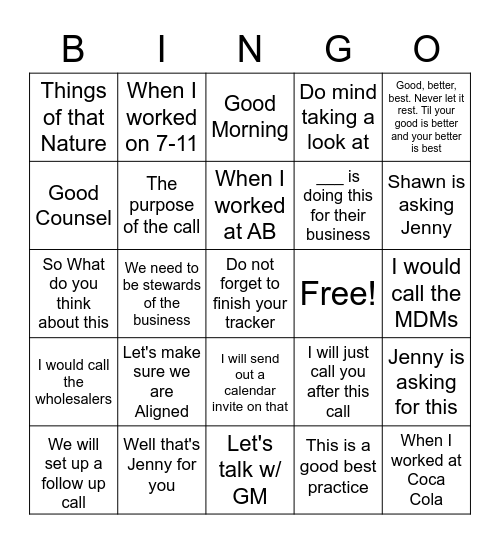 The ISM's of Chris Bingo Card