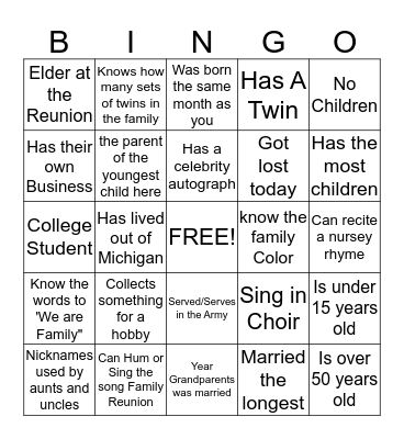 Turner Bingo Card