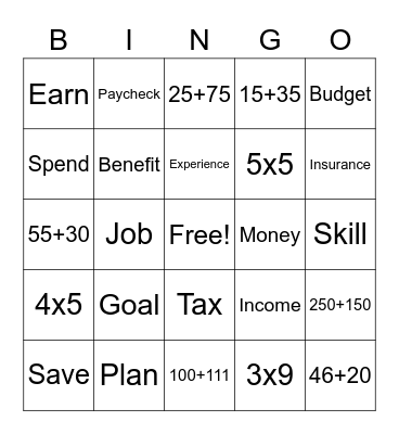 Economics Bingo Card