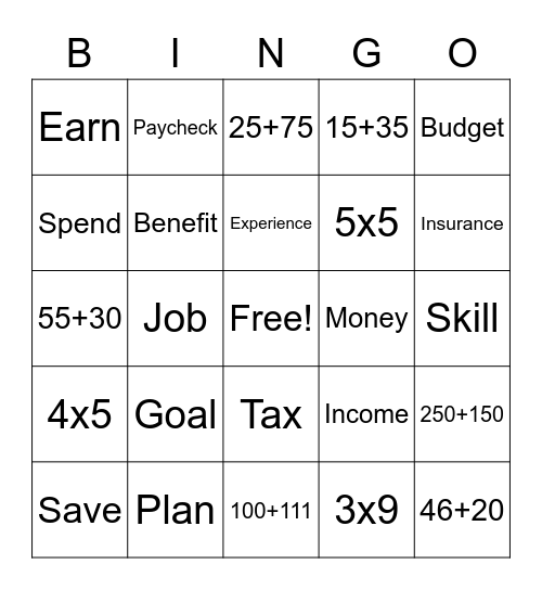 Economics Bingo Card