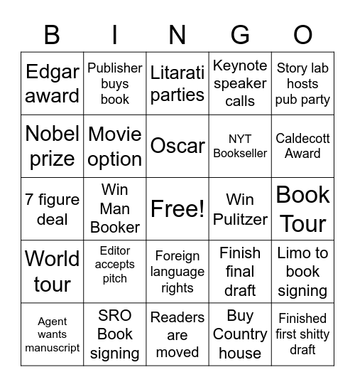 Winning at writing Bingo Card