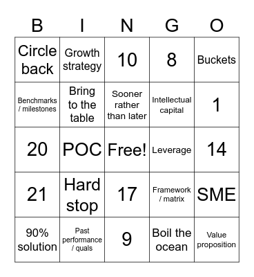 Consulting Lingo Bingo Card