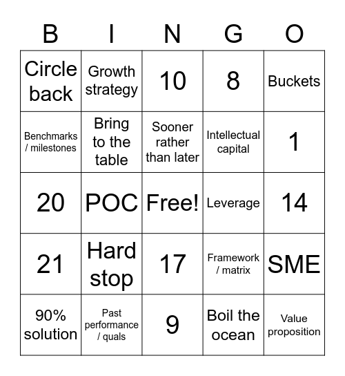 Consulting Lingo Bingo Card