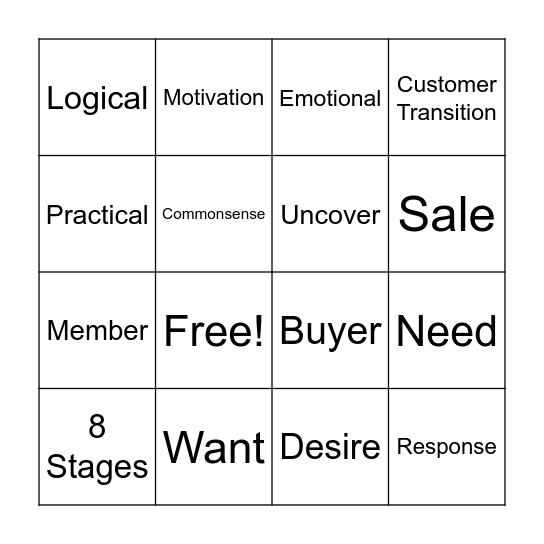 BUYER MOTIVATION Bingo Card