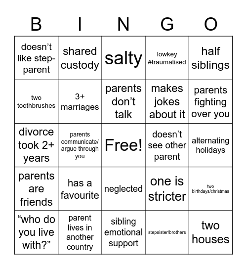 divorced parents Bingo Card