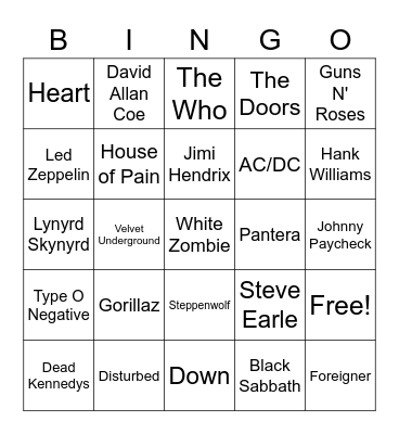 Bands I listen to on the regular Bingo Card
