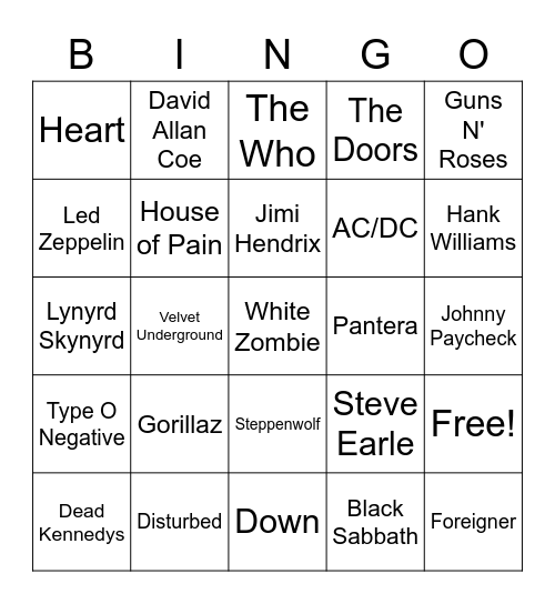 Bands I listen to on the regular Bingo Card