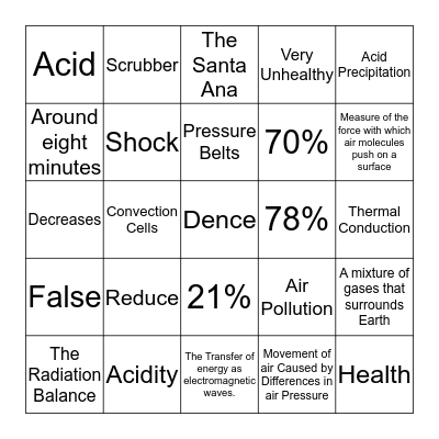 Weather Project Bingo Card