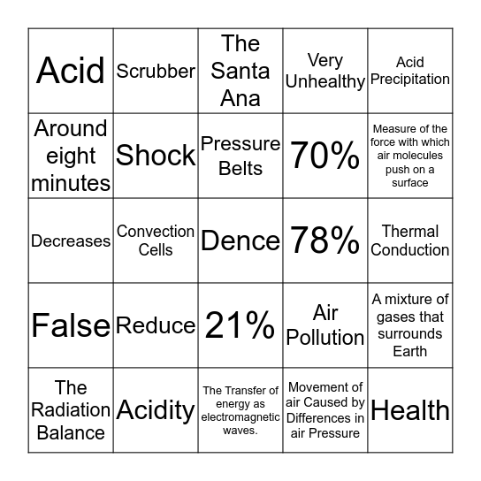 Weather Project Bingo Card