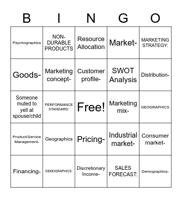 S A L E S   S E R V I C E S Bingo Card