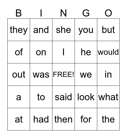 necessary words Bingo Card