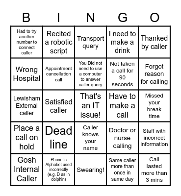 Customer Services Call Center Bingo Card