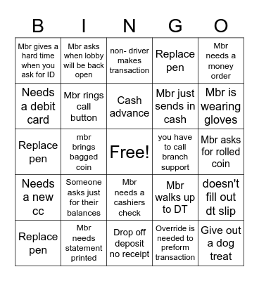 Covid -19 DT Bingo Card