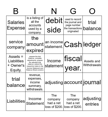 Accounting I Part 1 Bingo Card