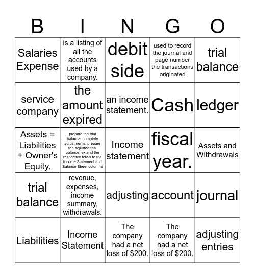 Accounting I Part 1 Bingo Card