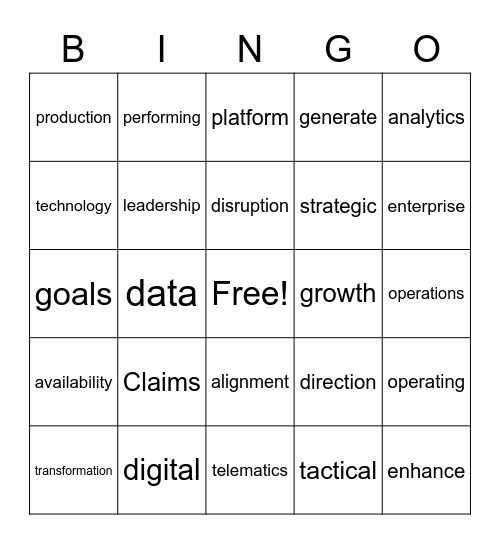 D3 Buzzword Bingo Card