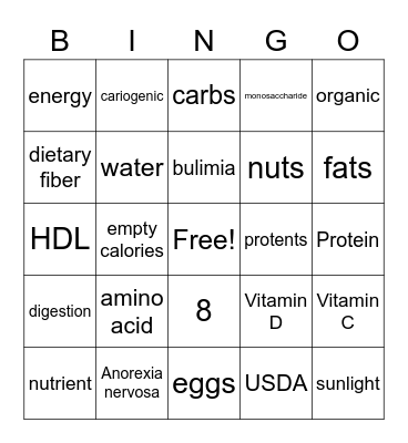 Nutrition BINGO Card
