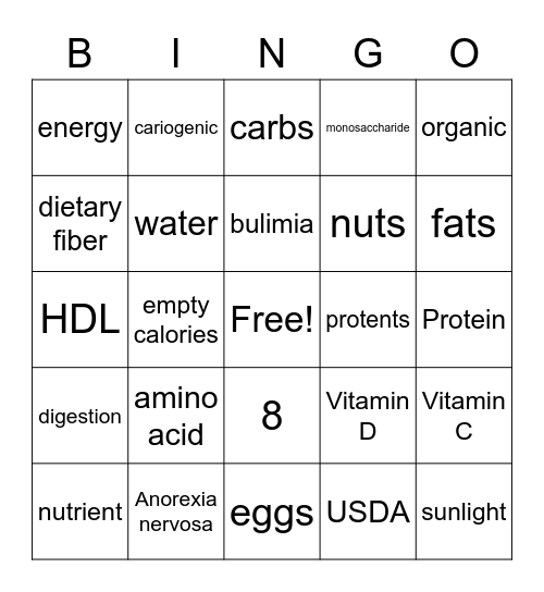 Nutrition BINGO Card