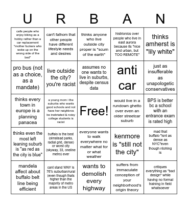 internet citythetingo Bingo Card