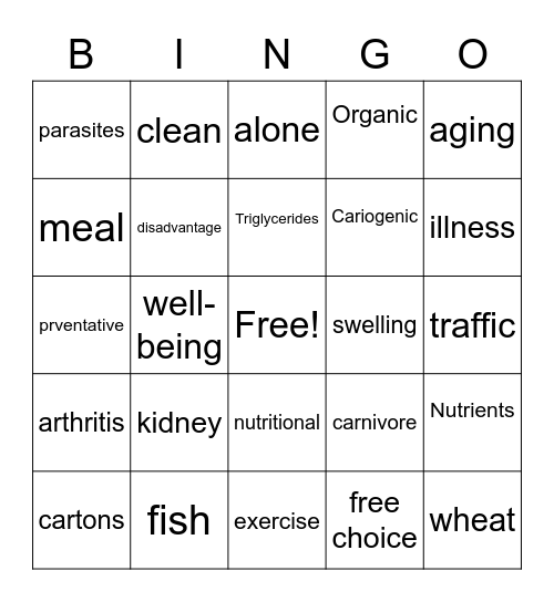 Nutrition Bingo Card